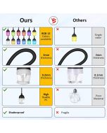86FT Outdoor String Lights, RGB LED Color Changing Patio Light for Outside Waterproof, Bluetooth Smart App & Remote Control with 28 Dimmable Bulbs for Party Camping Bistro Balcony Backyard Decor