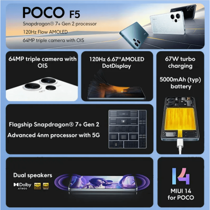 POCO F5 5G Global Version 12GB 256GB Snapdragon 7+ Gen 2 Octa-Core 120Hz Stream AMOLED DotDisplay 64MP Camera 67W NFC