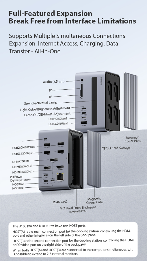 hibiscus-desktop-pickup-docking-station-m-2-hard-disk-box-type-c